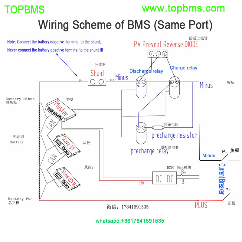 Wiring Scheme of Same Port.jpg