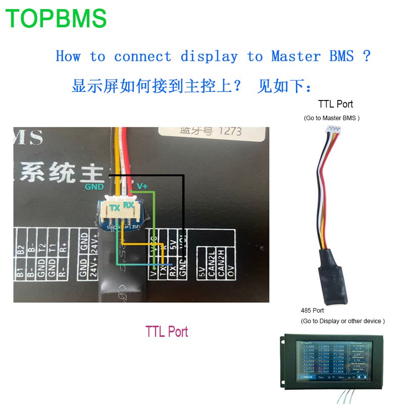 显示屏TTL口接线.jpg
